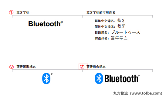 蓝牙清关要求